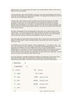 UTF-8 unicode. 0 is a special value that means "use my jobs default CCSID," which will be 
EBCDIC in my environment.
The http