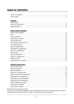 -2 -                                                                 
TABLE OF CONTENTS  
 
 
TAB