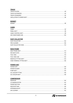 -3 - 
 
TRACK 
TRACK SYSTEM..............................................................................................