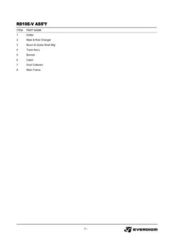 -7 - 
 
RD10E-V ASS’Y 
ITEM 
PART NAME 
    
1 
Drifter 
    
2 
Mast & Rod Changer 
    
3 
Boom & Guide Shell Mtg’
