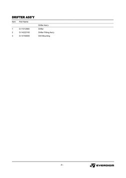-9 - 
 
DRIFTER ASS'Y 
Item 
Part Name 
 
 
 
 
 
 
Drifter Ass’y 
 
 
 
1 
D-11012900 
Drifter 
 
 
 
2 
D-14222100 
Dri