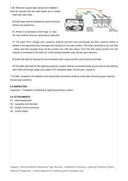 Method Statement for Earthing Installation | PDF | Pipe (Fluid ...