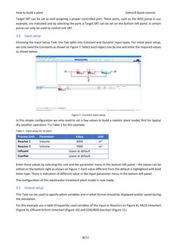 Sumo Quick Tutorial | PDF | Installation (Computer Programs) | Steady State