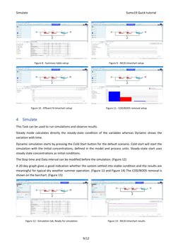 Sumo Quick Tutorial | PDF | Installation (Computer Programs) | Steady State