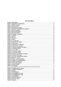 LISTA DE TABLAS
Tabla 1: Stakeholders........................................................................................