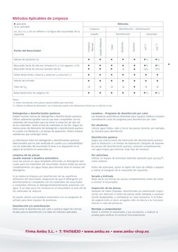 Detergentes y desinfectantes químicos
Existen muchas marcas de detergentes y desinfectantes químicos. 
Utilizar solamente aqu
