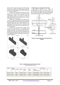 Behavior of Planted Columns on Beams | PDF | Beam (Structure ...