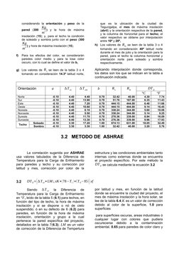 considerando  la  orientación y  peso de  la
pared (300 Kg
m
2 )  y  la  hora  de  máxima
insolación (15); y, para el techo l
