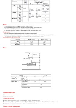 Bus Body Details.pdf Bus Body Design and Construction Details | PDF | Bus | Motor Vehicle