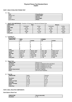Physical Fitness Test Form Template | PDF | Body Mass Index | Metabolic ...