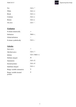 MathCAD 15 
 
Engineering Knowledge 
2 
 
For 
While 
Break 
Continue 
Return 
On error 
 
Evaluation 
Evaluate numerically