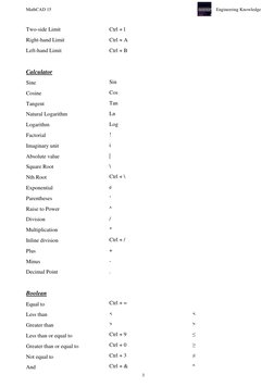 MathCAD 15 
 
Engineering Knowledge 
3 
 
Two-side Limit 
Right-hand Limit 
Left-hand Limit 
 
Calculator 
Sine 
Cosine 
Tang