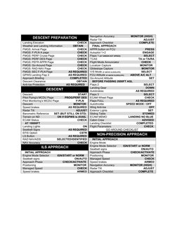 DESCENT PREPARATION 
 
Navigation Accuracy                      MONITOR (HIGH) 
Radar Tilt