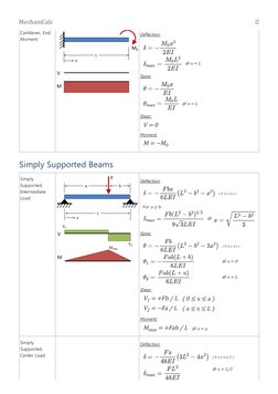 Beam Deflection and Slope Tables | PDF