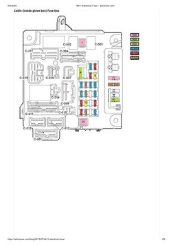 evo x cigarette lighter fuse How to: beat a dead horse **Warning Mitsubishi Lancer - Fuse Boxes