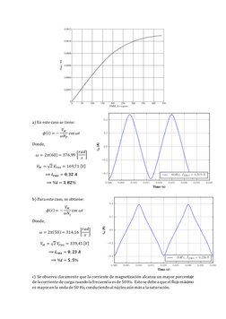 a) En este caso se tiene: 
𝜙(𝑡) = −𝑉𝑀
𝜔𝑁𝑃
cos𝜔𝑡 
Donde, 
𝜔= 2𝜋(60) = 376,99 [𝑟𝑎𝑑
𝑠] 
𝑉𝑀= √2 𝑉𝑟𝑚𝑠= 169,71