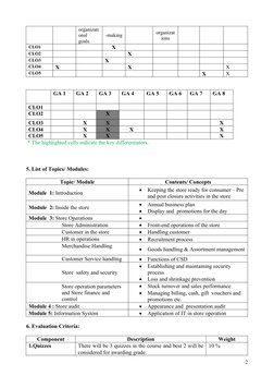 organizati
onal 
goals.
-making
organizat
ions
CLO1
X
CLO2
X
CLO3
X
CLO4
X
X
X
CLO5
X
X
GA 1
GA 2
GA 3
GA 4
GA 5
GA 6
GA 7
GA