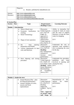 Magazine:
o
 Retailer- published by IndianRetail.com
Internet
Resource:
http://www.indiaretailbiz.com (http://www.indiaretail