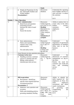 Study
5

Display & Promotions for the 
day: both traffic builders and 
loyalty builders 
Presentation-1
Discussion
Handout