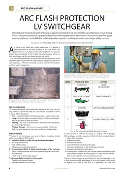 September/October 2008
4
Industrial Electrix
A
rc Flash or Arc Faults are a major safety risk. 5–10 people a 
day are involve