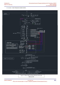 50 MW Solar Power Plant Design Overview | PDF | Solar Power | Photovoltaics