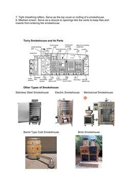 7. Tight sheathing rafters. Serve as the top cover or roofing of a smokehouse.
8. Meshed screen. Serve as a closure to openin