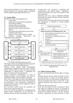 Resolving these problems is to use optimal energy and 
derived respectively by reducing energy consumption 
from the design o