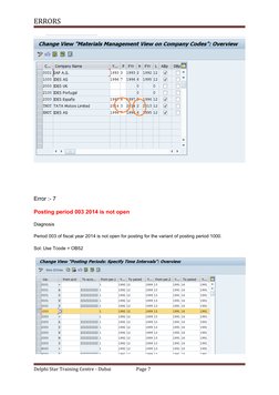 ERRORS
Error :- 7
Posting period 003 2014 is not open
Diagnosis
Period 003 of fiscal year 2014 is not open for posting for th