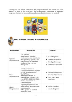 Grade 11 ICT Programming Module 1 | PDF | Programming Language | Programmer