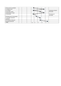 20 Sección de esmaltado
21 Esperar secar
22 Vidriado 
Sometido en horno 
23 Llevado a mesa 
Decorado 
24 Remojado en agua
25