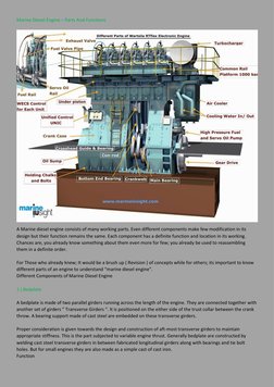 Marine Diesel Engine – Parts And Functions 
 
 
A Marine diesel engine consists of many working parts. Even different compone