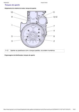 18/09/2020
Impact Online
https://impact.gsvtech.com.br/impact3/application/index.jsp#service/details/services%2Fserviceinfo.j