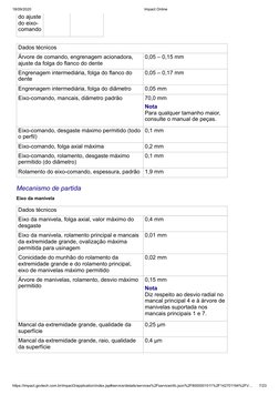 18/09/2020
Impact Online
https://impact.gsvtech.com.br/impact3/application/index.jsp#service/details/services%2Fserviceinfo.j