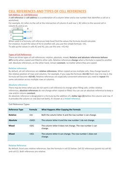 CELL REFERENCES AND TYPES OF CELL REFERENCES 
Cell Address  or  Cell Reference 
A cell reference or cell address is a combi