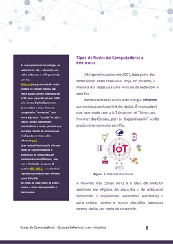 5
Redes de Computadores – Guia de Referência para Iniciantes
Tipos de Redes de Computadores e 
Estruturas
Até aproximadamente