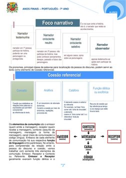 ANOS FINAIS – PORTUGUÊS - 7º ANO 
 
 
 
2 
ALUNOS  
 
 
 
Os pronomes, principal classe de palavras para localização da pesso