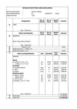 Detailed Unit Price Analysis (DUPA) | PDF | Concrete | Cement