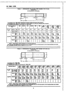 Indian Standard Specification for Studs | PDF | Screw | Joining