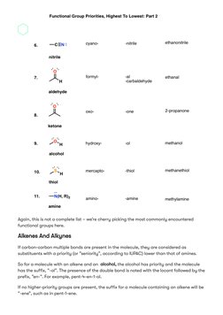 IUPAC Functional Group Priority Table | PDF | Alkene | Functional Group
