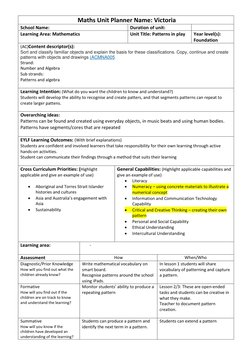 Maths Unit Planner Name: Victoria  
School Name:  
Duration of unit:  
 
Learning Area: Mathematics  
Unit Title: Patterns i