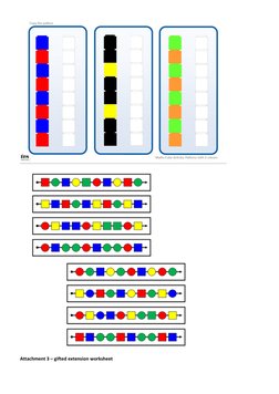  
 
Attachment 3 – gifted extension worksheet 
