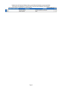 Página 6
FORMATO DE CAPTURA ELECTRÓNICA PARA LA AUDITORÍA DE PROCESOS. GUÍA DE AUDITORÍA.
Sólo cambie el valor asignado por 0