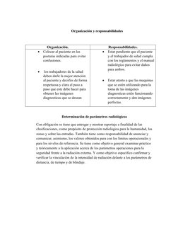 Organización y responsabilidades
Organización.
Responsabilidades.

Colocar al paciente en las 
posturas indicadas para evita