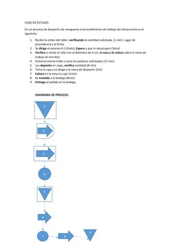 CASO DE ESTUDIO.
En un proceso de despacho de mangueras el procedimiento de trabajo del almacenista es el 
siguiente.
1.
Reci