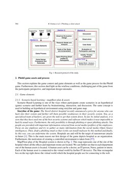 584
R. Fatima et al. / Phishing a silent attack
Fig. 1. Research protocol of the study.
2. PhishI game assets and process
Thi