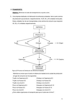 54 
3.5 TRANSPORTE: 
Objetivo: Minimizar el costo de transporte de un punto a otro. 
5. Una empresa dedicada a la fabri