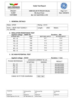 Cable Test Report
PROJECT
50MW SOLAR PV PROJECT,Bhadla
Page 1 of 1
CLIENT
M/s Azure Power
Date :12/03/2019
CUSTOMER
M/s  GE T