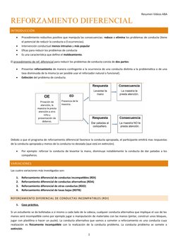 Resumen Vídeos ABA
REFORZAMIENTO DIFERENCIAL
INTRODUCCIÓN

Procedimiento reductivo positivo que manipula las consecuencias: