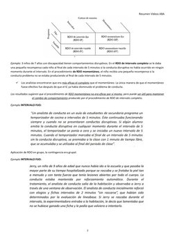 Resumen Vídeos ABA
Ejemplo: 3 niños de 7 años con discapacidad tienen comportamientos disruptivos. En el RDO de intervalo com