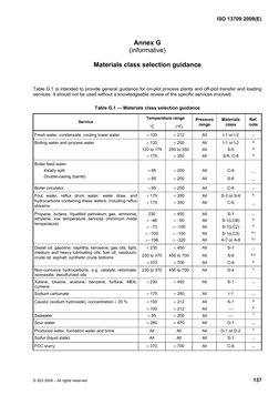 Materiales API - Annex G and H From API 610 11th ISO13709 | PDF ...